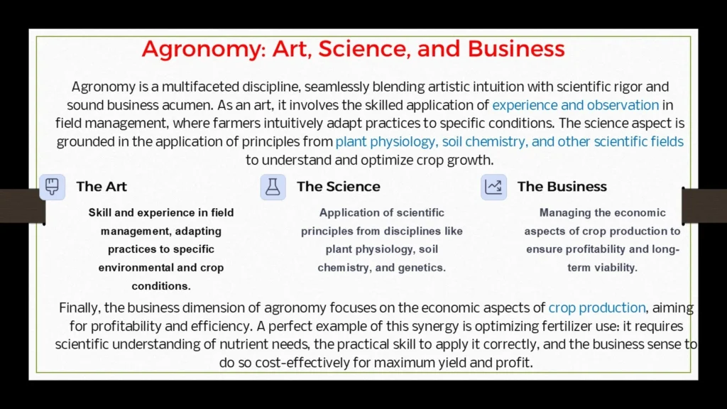 agronomy art,science and others ppt
