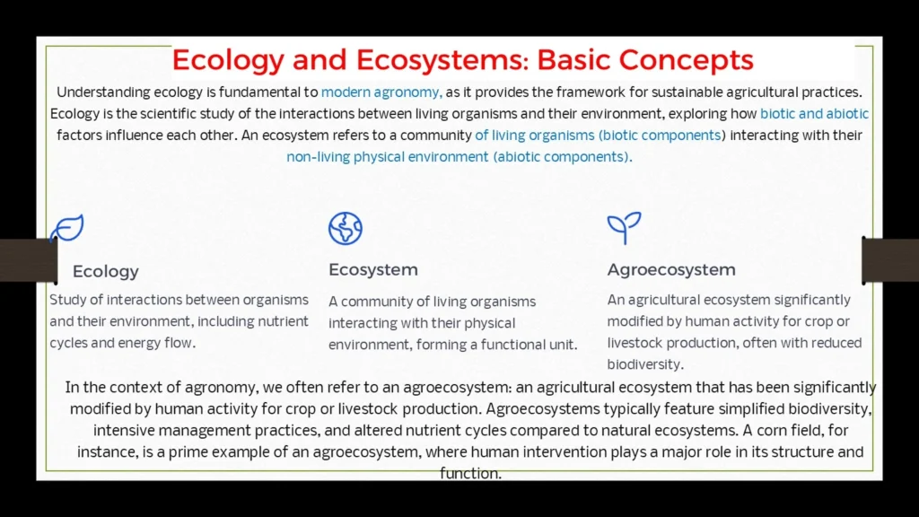 ecology and ecosystem related to agronomy ppt
