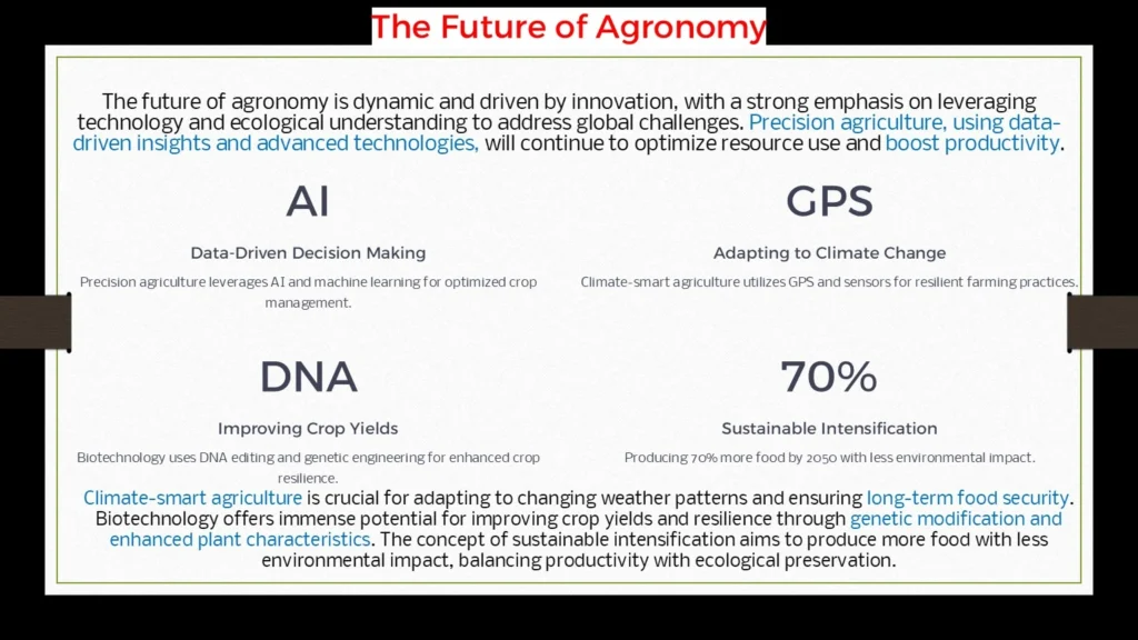 Future of agronomy? ppt