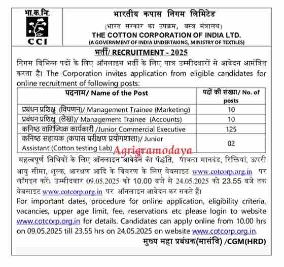 Cotton Corporation of India Syllabus 2025