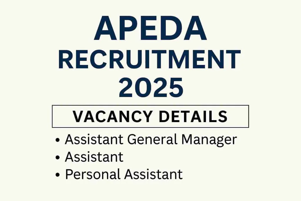 APEDA Recruitment 2025
