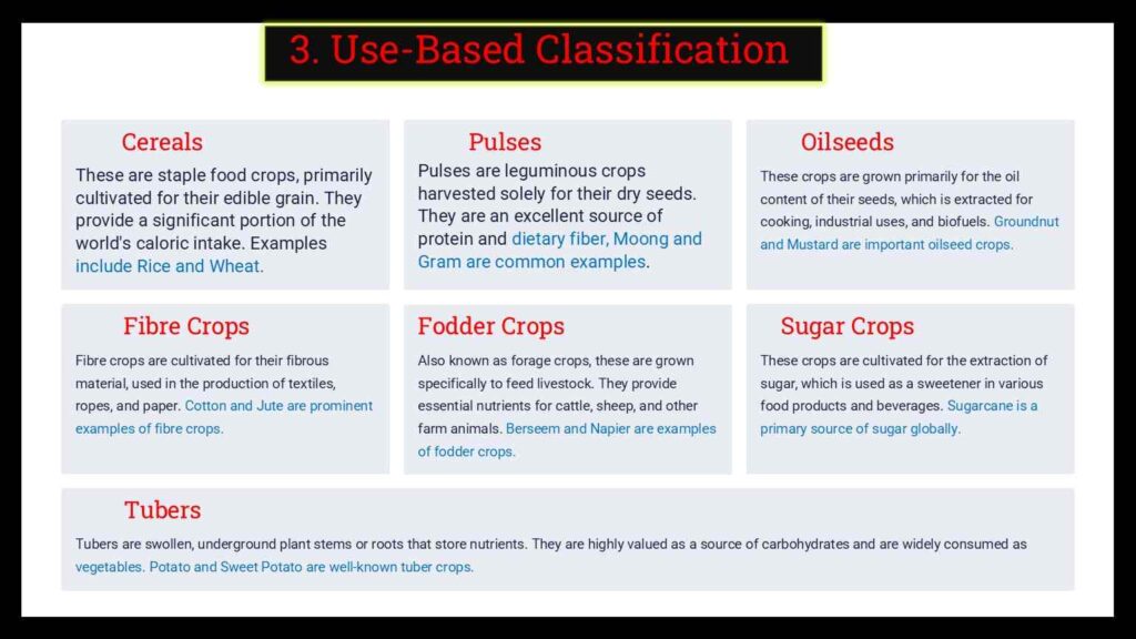 field crop classification based on botnical classification