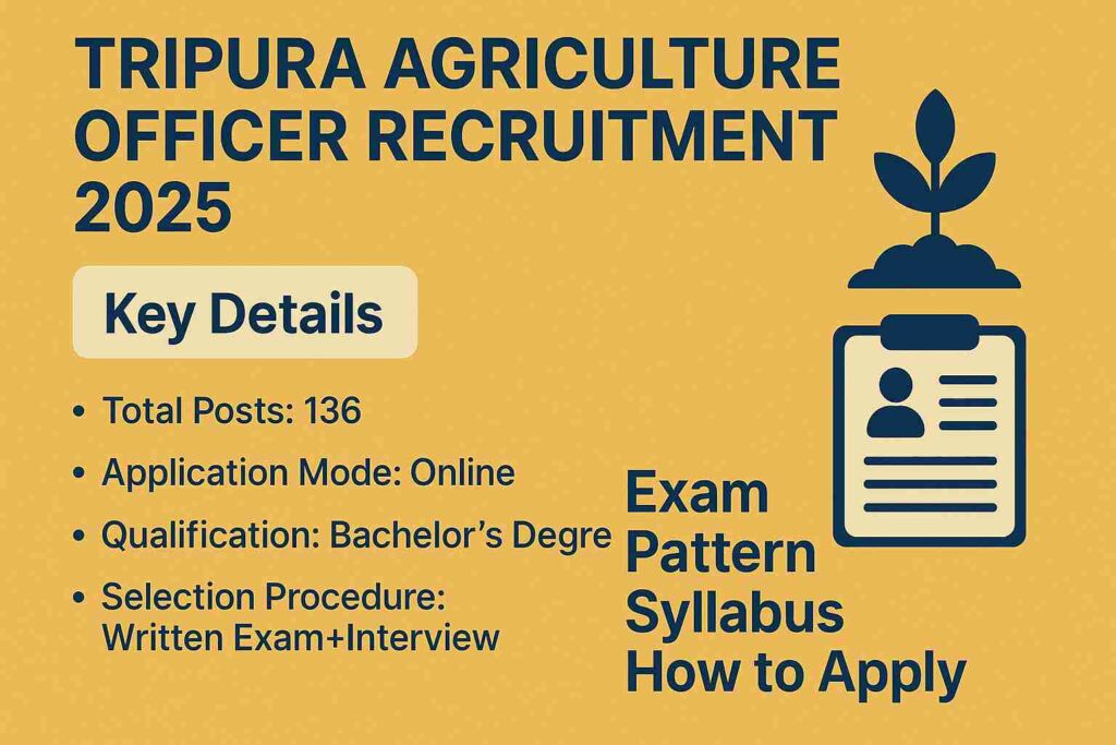 TPSC Agriculture Officer Exam syllabus 2025