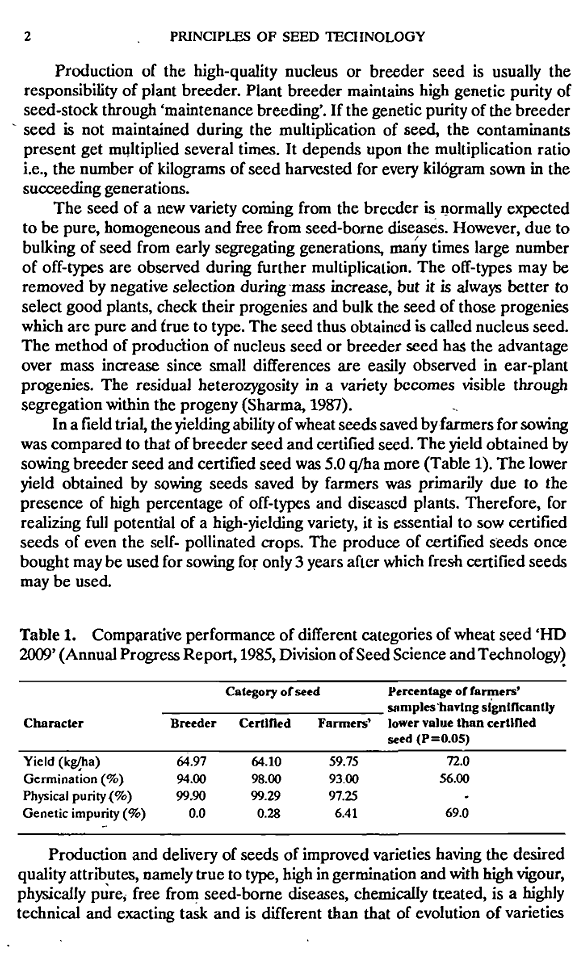 2nd page of Dr. P. K. Agrawal's book