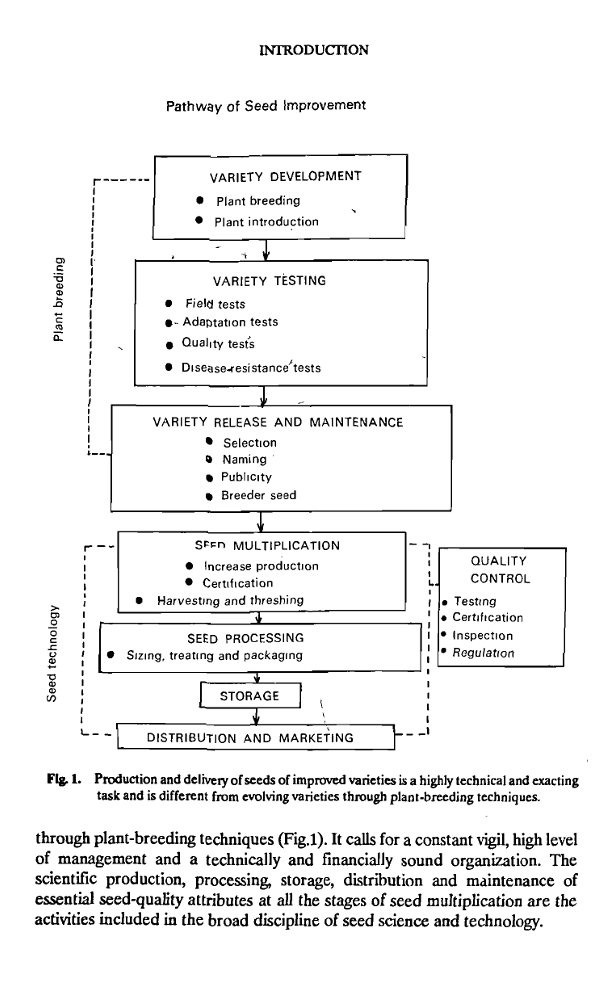 3rd page Dr. P. K. Agrawal's book