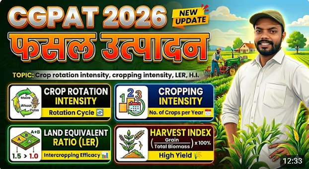 Chapter 18: cropping systems and cropping pattern